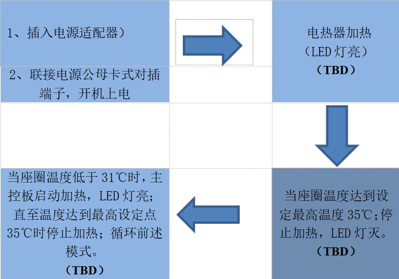 潔博利感應水龍頭