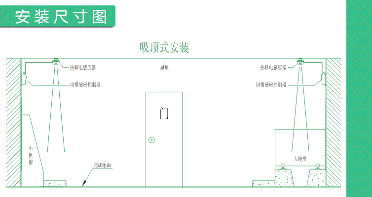 潔博利感應水龍頭